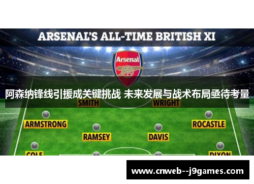 阿森纳锋线引援成关键挑战 未来发展与战术布局亟待考量